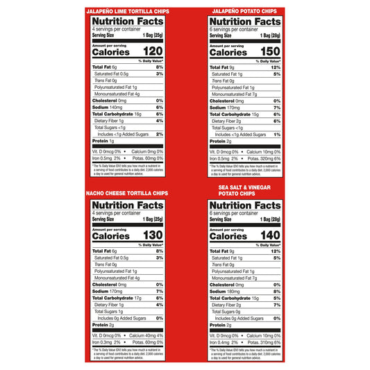Late July Snacks - Chips Og3 Tort Pot Var - CS of 4-20 CT
