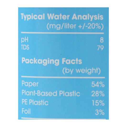 Just Water - 500 Ml - Case Of 12 - 500 Ml