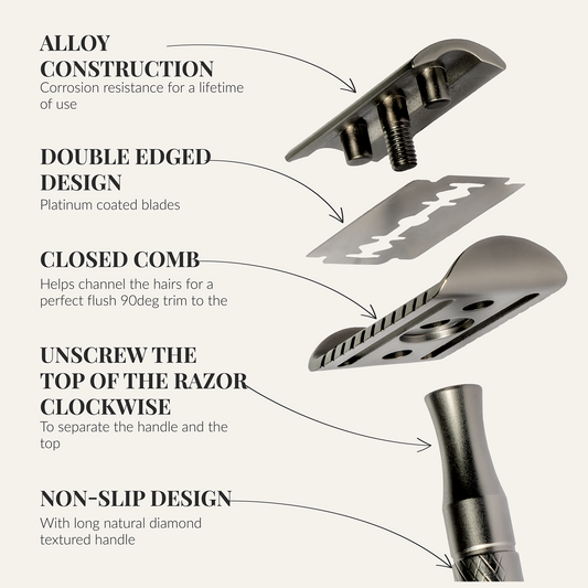 Safety Razor - Baron Noble - Forge Gray