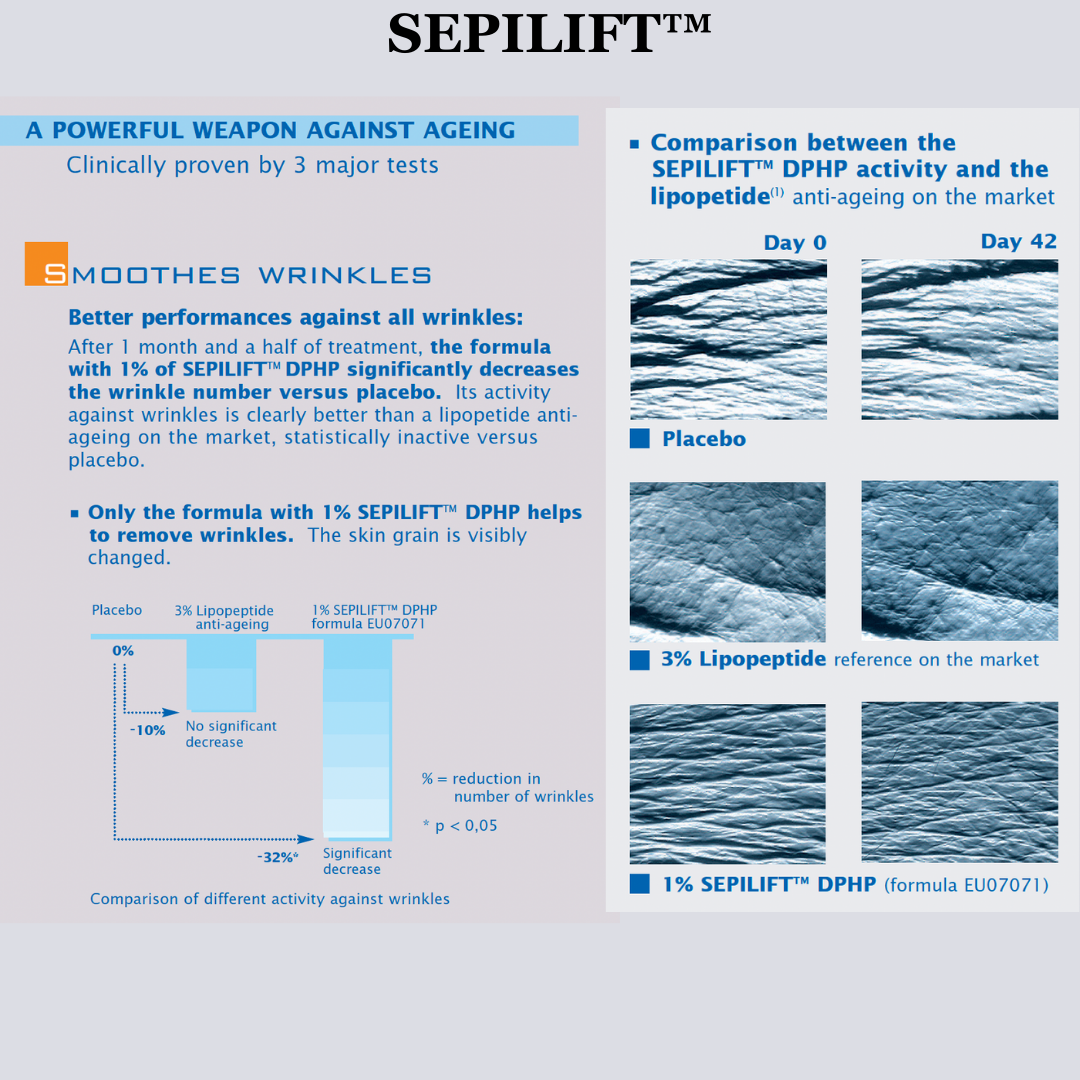 TIGHT AND BRIGHT, an Advanced Gentle Phyto-Retinol and Vitamin C Serum, 12 Innovative Technologies, 55% High-Performance Cosmeceuticals