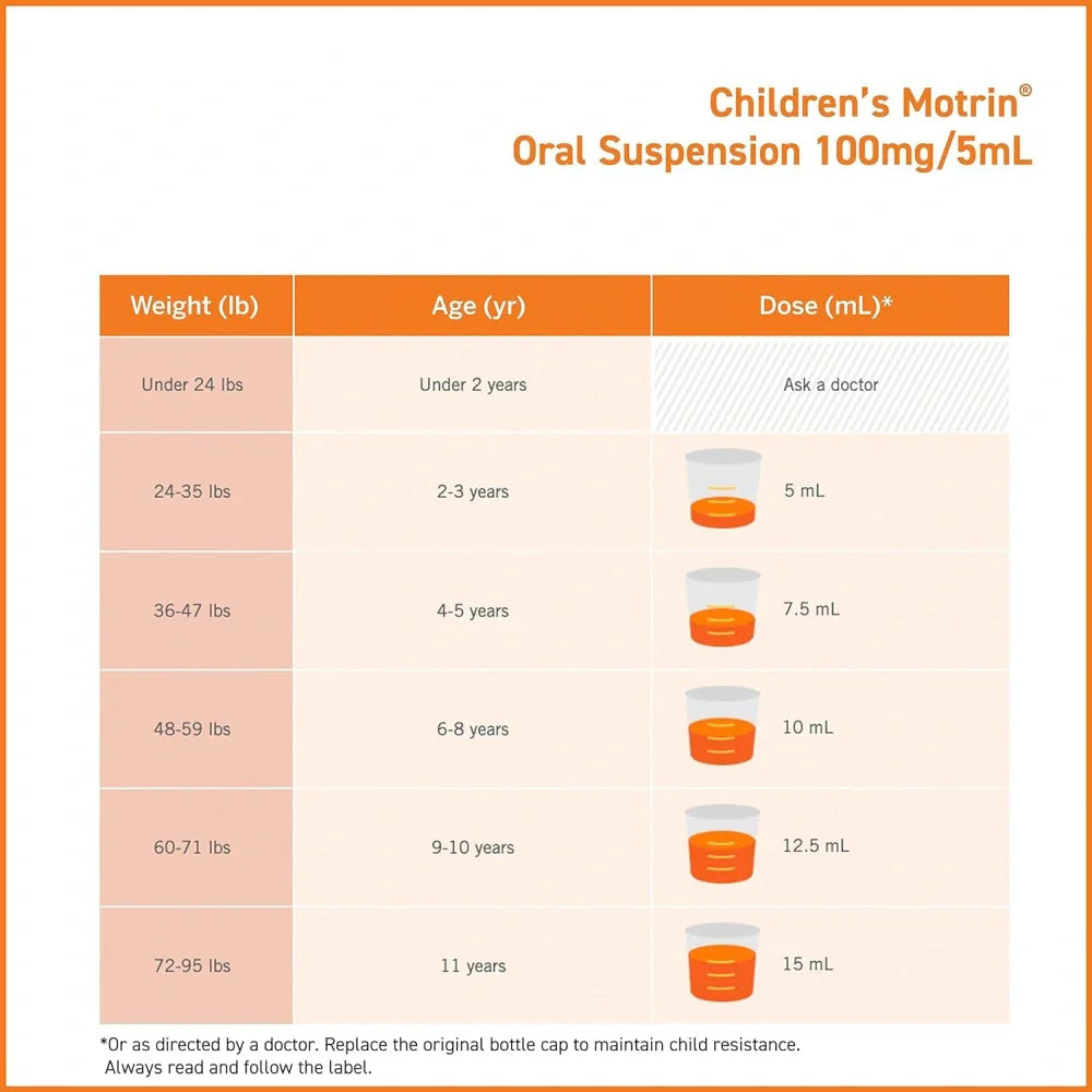Motrin Child Original Berry 4 oz