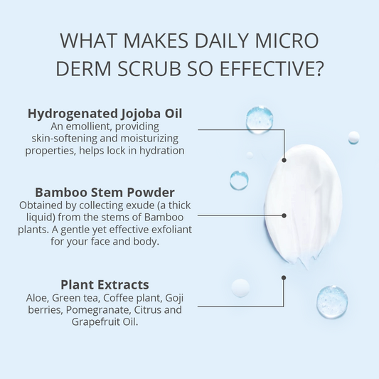 Daily Micro Derm Face and Body Scrub - as seen in Fab Fit Fun! - 6 oz 180 mL