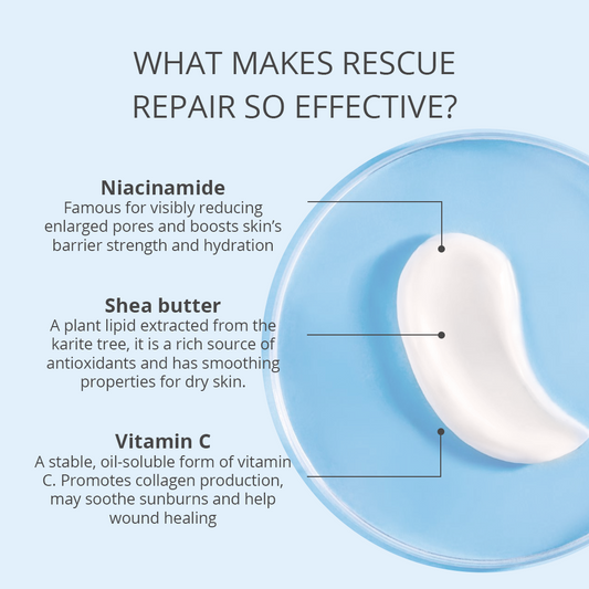 Rescue Repair Revitalizing Treatment Creme for Face and Body - 1.7 oz 50 mL