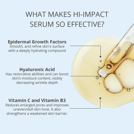 Hi-Impact Illuminating Serum with Hyaluronic Acid, Vitamin C and EGF's - 0.5 oz 15 mL