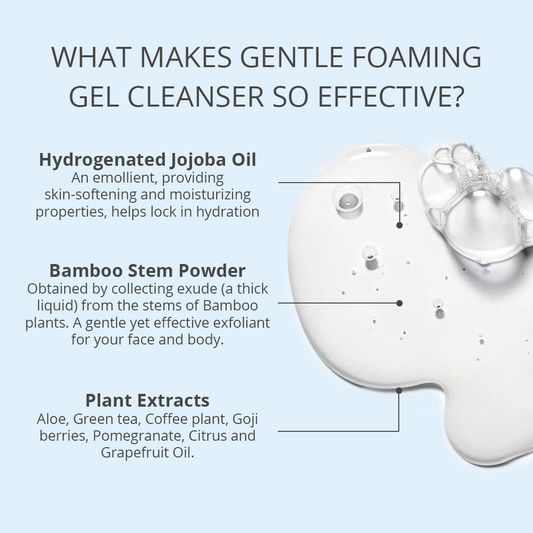 Gentle Foaming Gel Cleanser - New Look! -           5 oz 150 mL