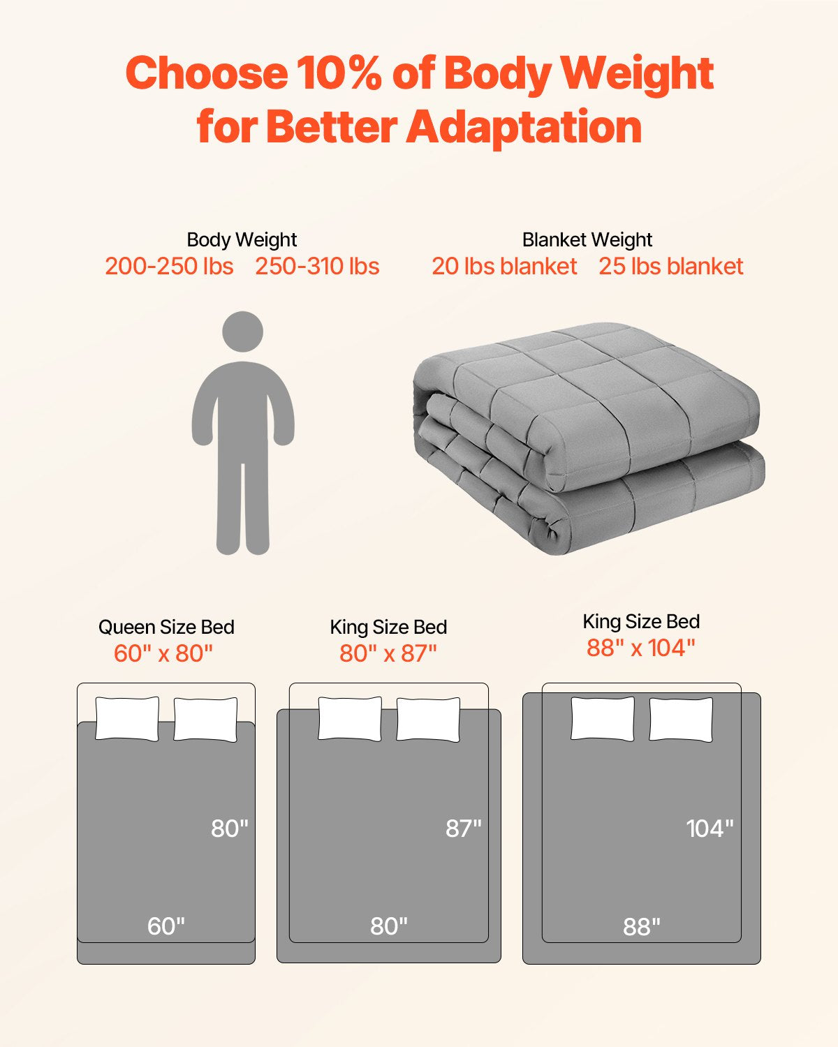 Weighted Blanket, 20 Lbs, 88 X 104 In King Size, Cooling Breathable Heavy Blanket With Glass Beads, All-Season Use, Suitable For 200-250 Lbs Adults, Anxiety Stress Relief, Improve Sleep, Grey