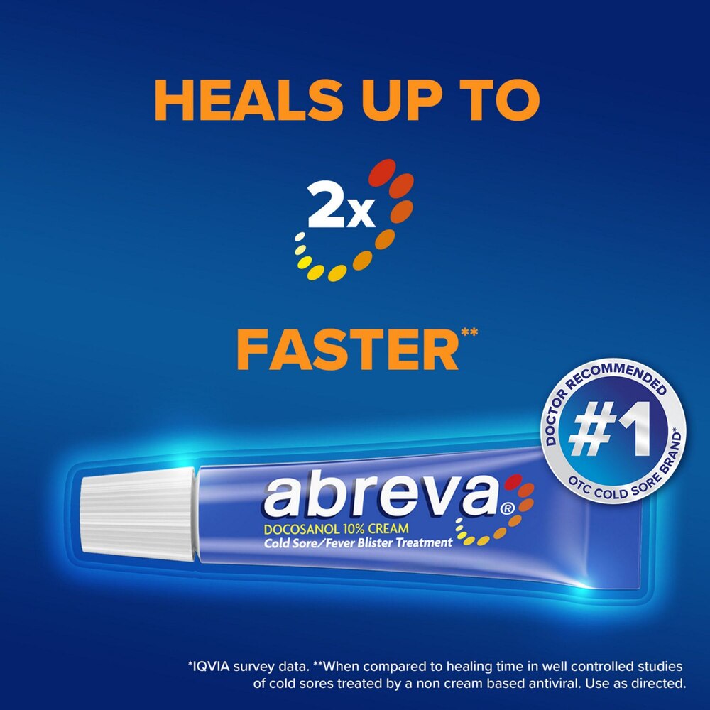 ABREVA Cold Sore & Fever Blister Treatment