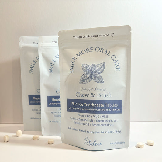 Cool Mint 4 Month Supply