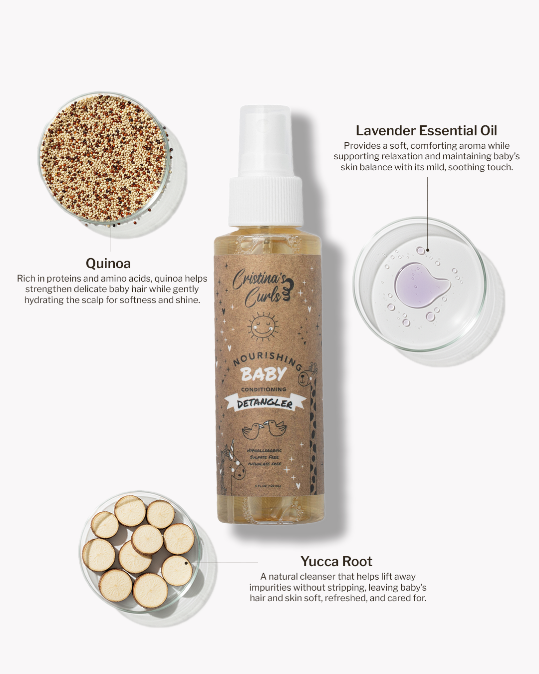 Nourishing Baby Detangler