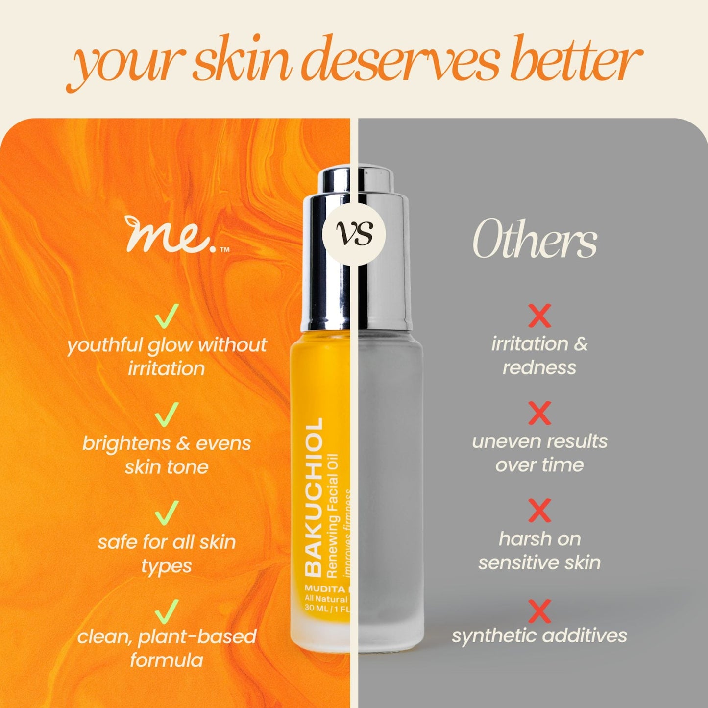 Bakuchiol Skin Renewing Facial Oil (Retinol Alternative)