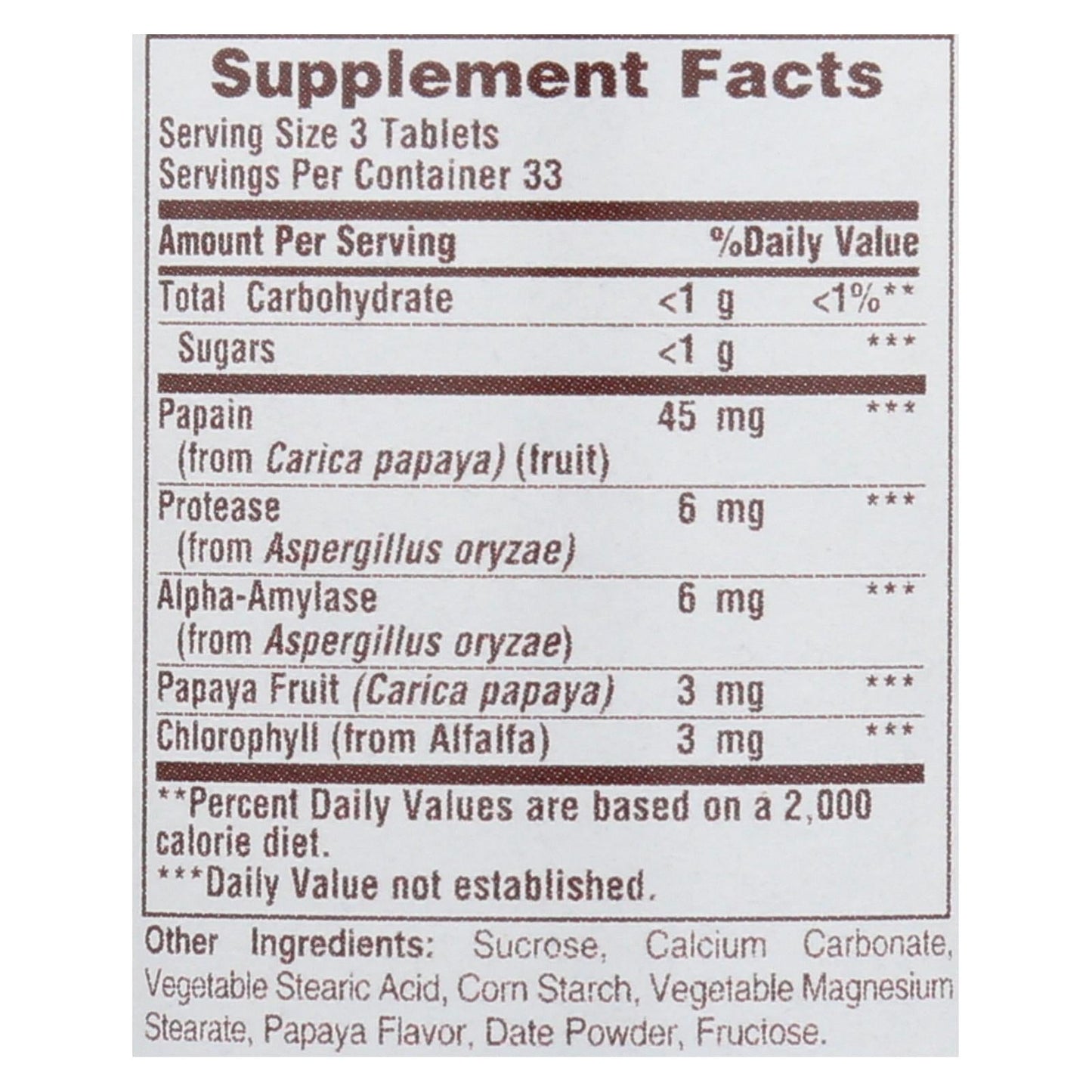 American Health Chewable Papaya Enzyme with Chlorophyll - Strengthens Digestion, Supports Antioxidant Defense (100 Tablets)