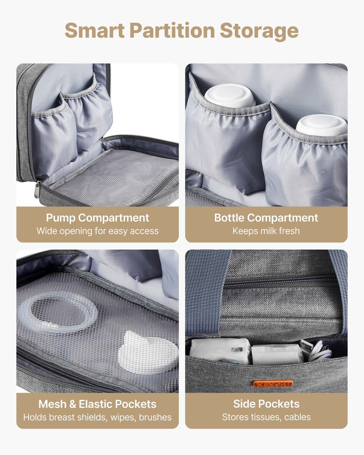 Wearable Breast Pump Bag, Breast Feeding Bag With Ice Pack, Fits For M5/M6, Pumping Accessories & Breastmilk Storage, Portable Pump Carrying Case For Work, Travel & Family Use, Grey