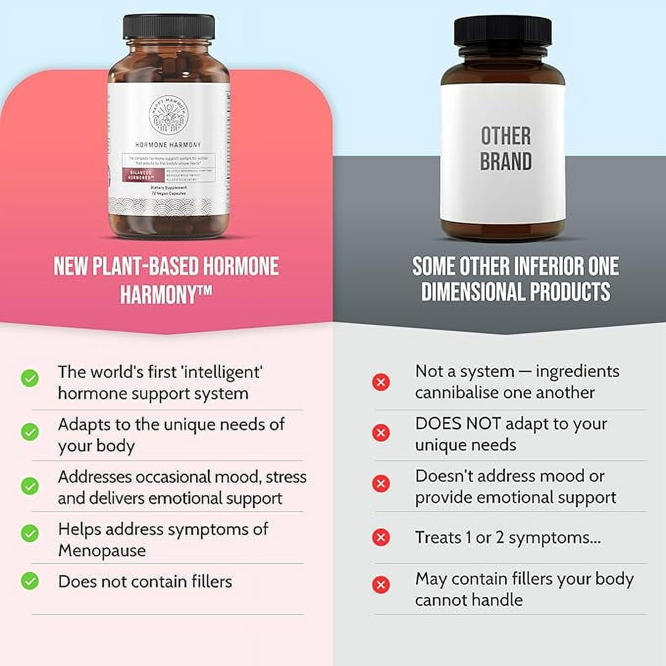 Happy Mammoth Hormone Harmony Vegan Capsules