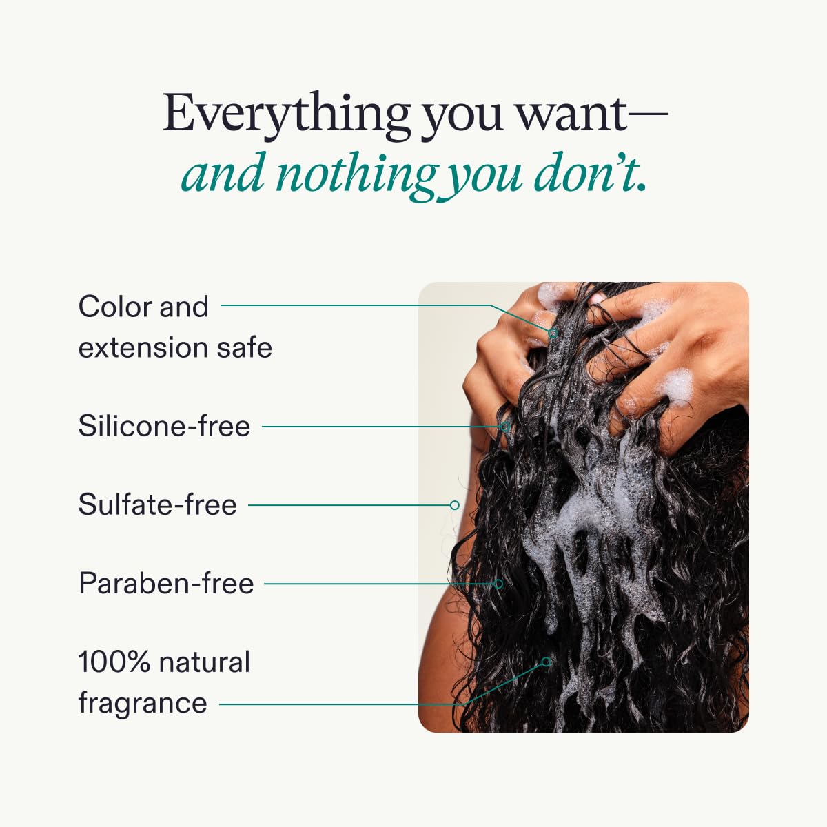 NUTRAFOL Root Purifier Scalp Microbiome Shampoo