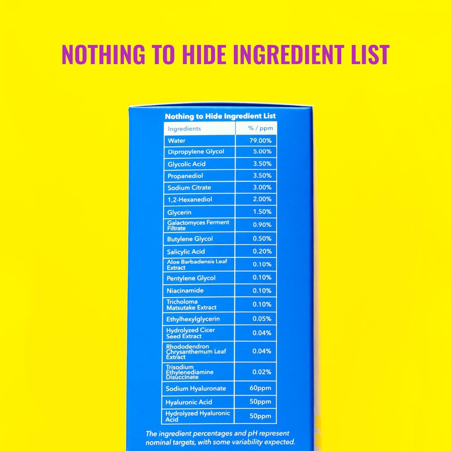 GOOD MOLECULES Glycolic Exfoliating Toner