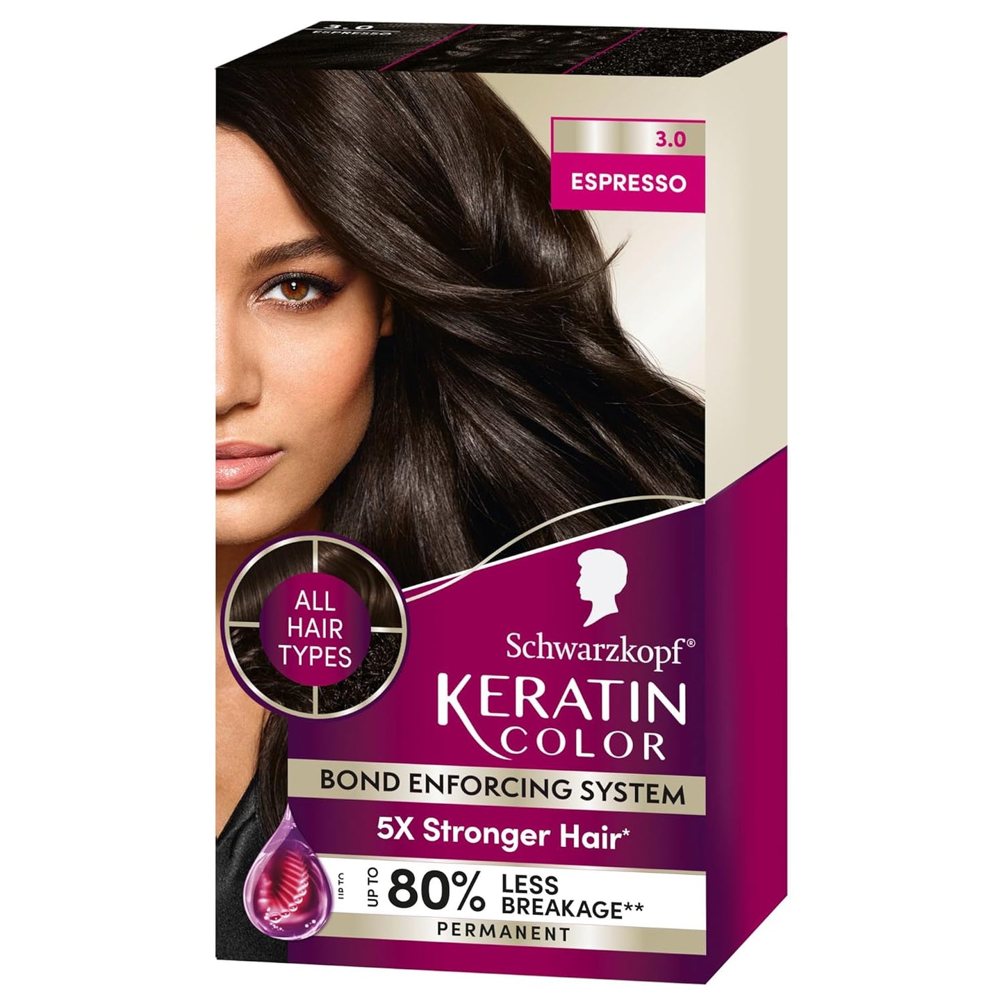 Schwarzkopf Keratin Permanent Hair Color