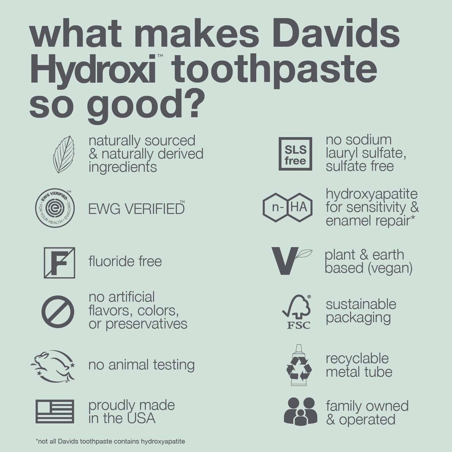 DAVIDS Sensitive + Whitening Toothpaste
