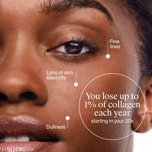 NEUTROGENA Collagen Bank Face Moisturizer