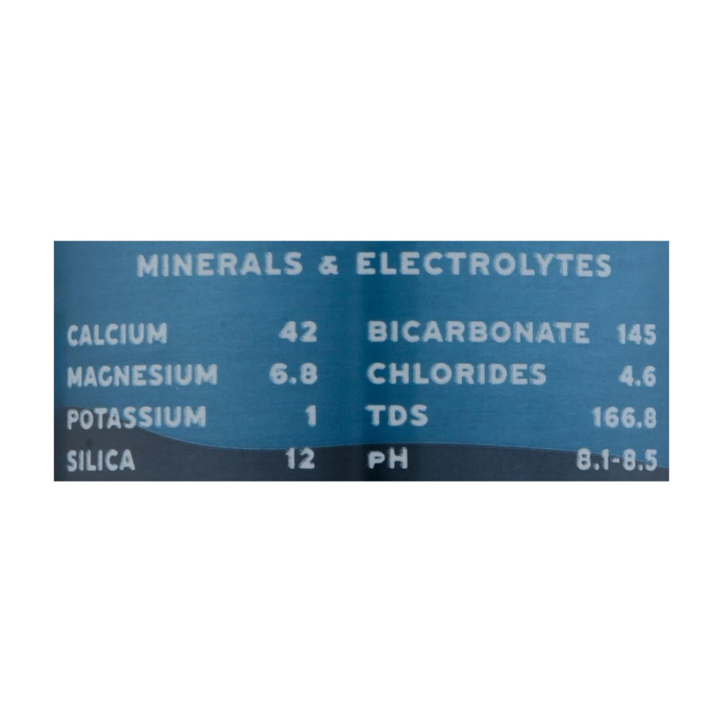 Proud Source Water - Water Spring Ss - Case of 24 - 16 FZ