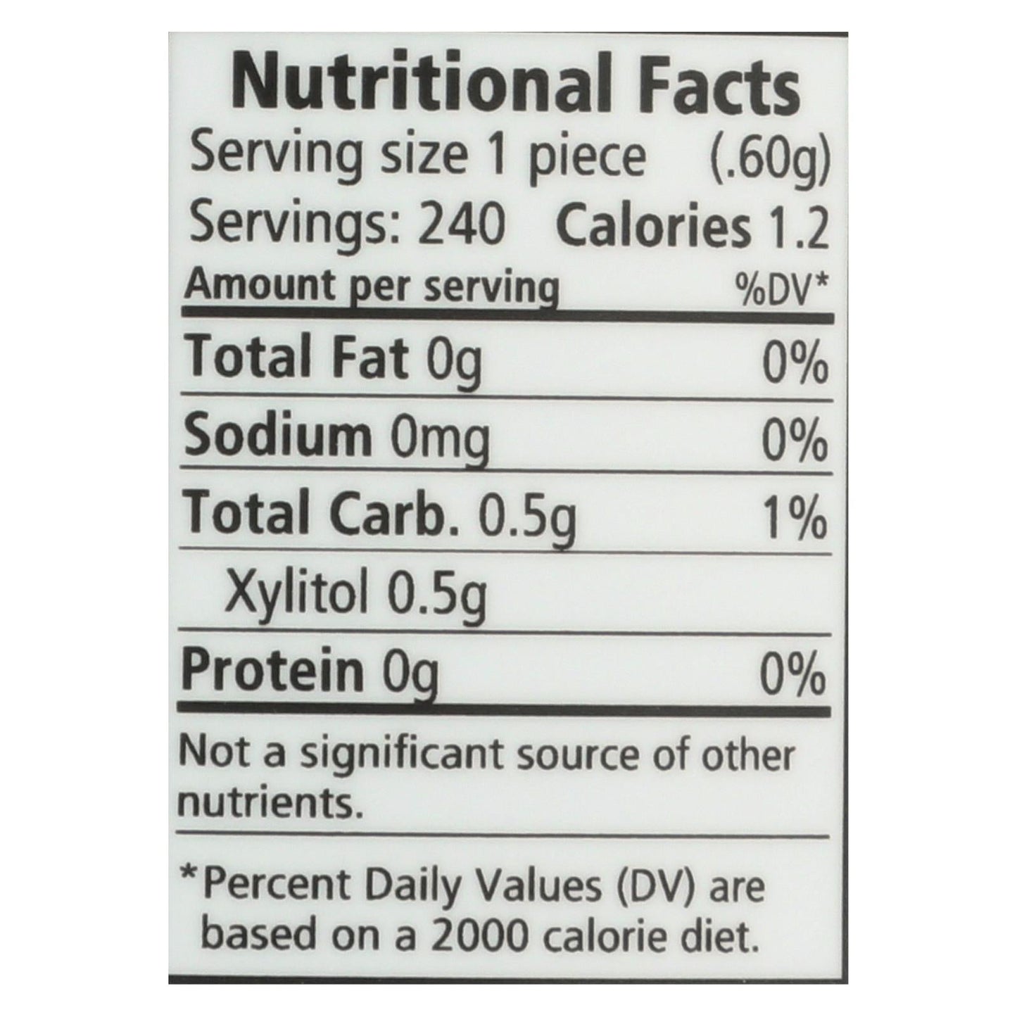 Spry Peppermint Xylitol Gems (240 Pieces)