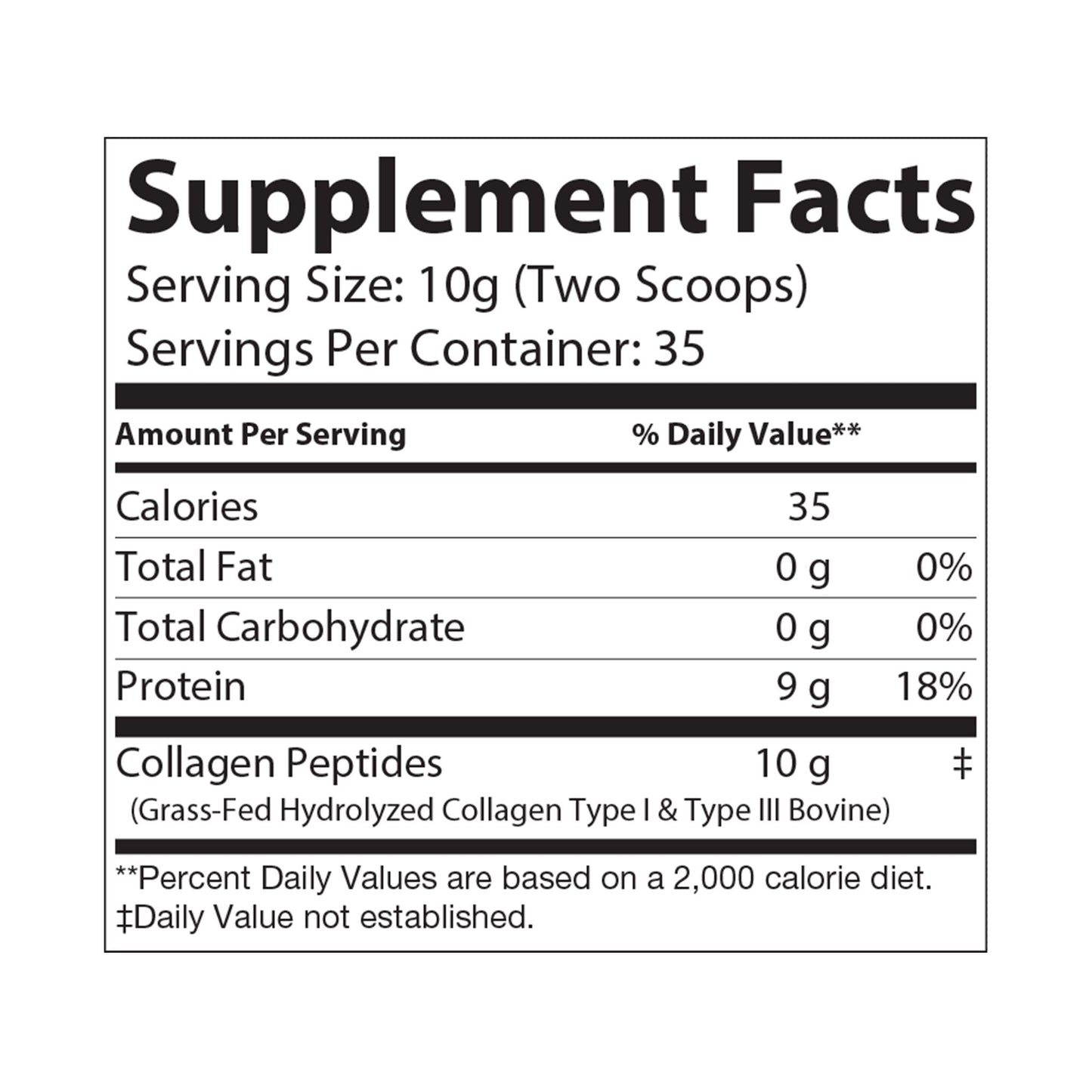 Eluvion Collagen Peptides Type I & III Supplement 12.3oz