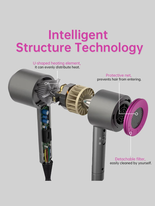 Negative Ion Fast Drying Household Hair Dryer