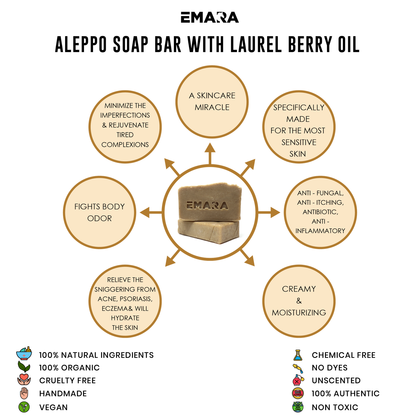 Aleppo Natural Organic Soap