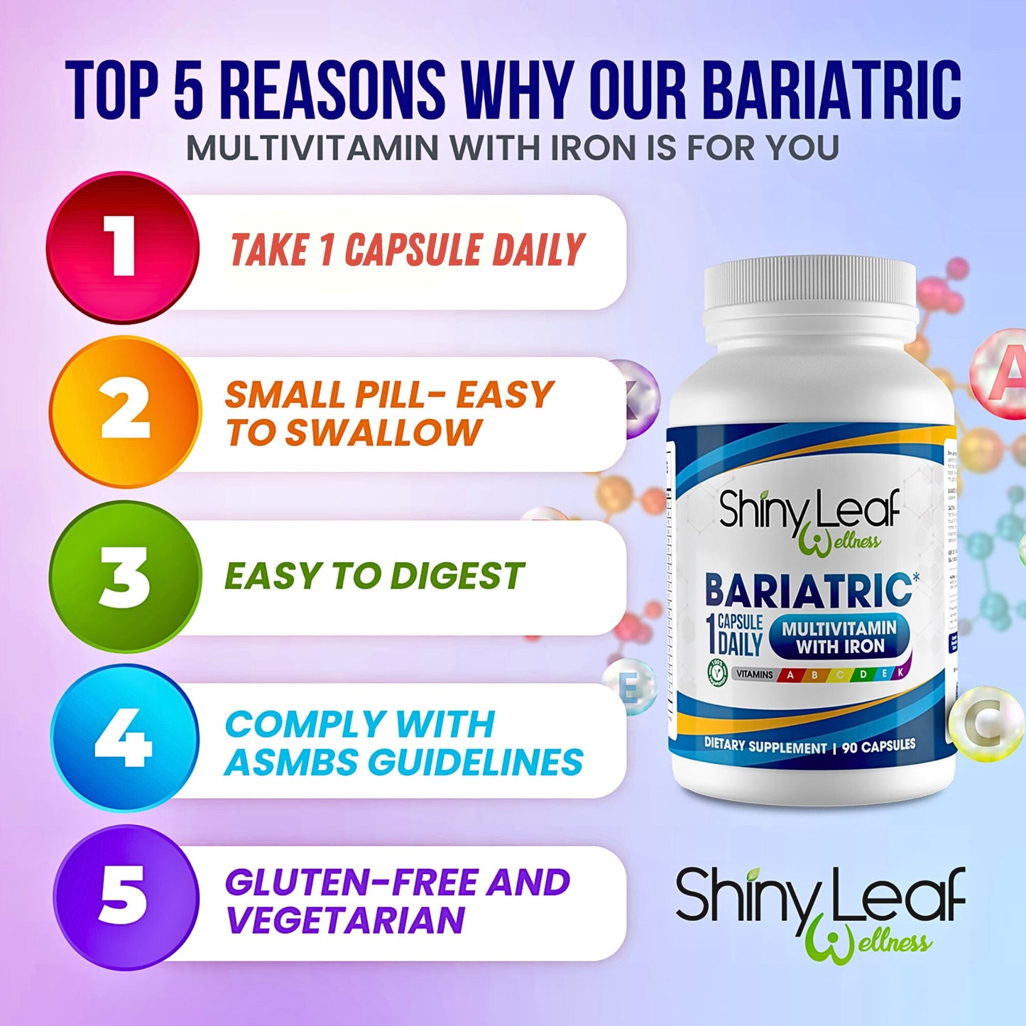 Bariatric Multivitamin with Iron With DHT Pro Shampoo and Conditioner Hair Care Bundle
