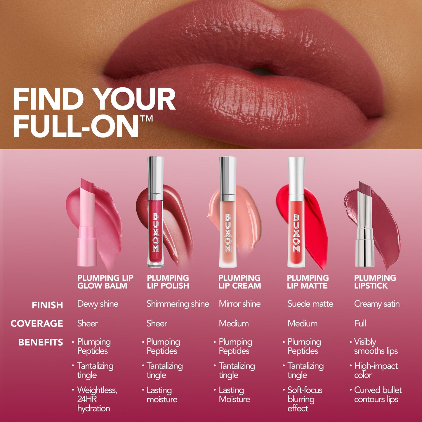 Full-On™ Plumping Lip Glow Balm