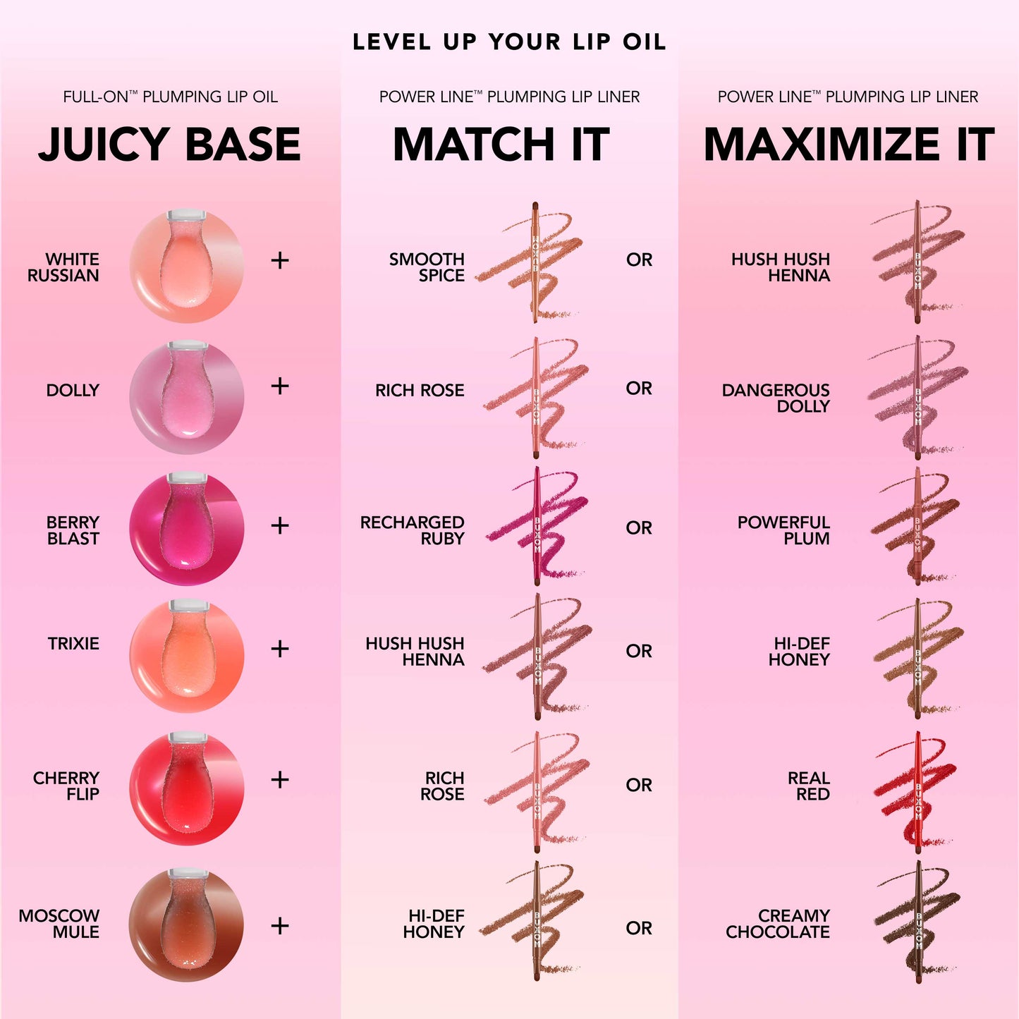 Full-On™ Plumping Glossy Lip Oil