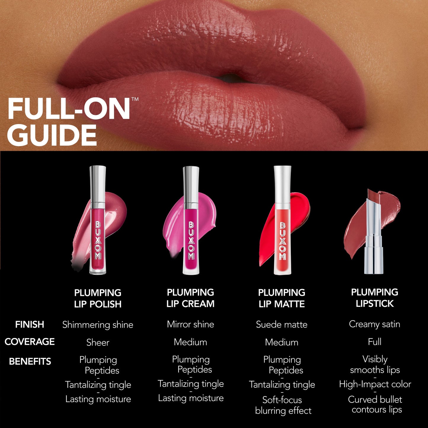 Full-On™ Satin Lipstick