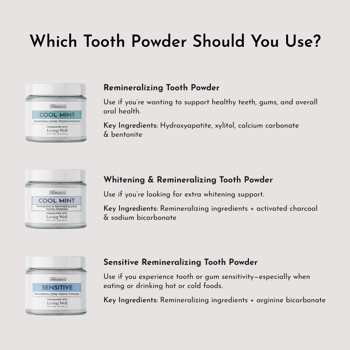 Whitening Remineralizing Tooth Powder (Mint)