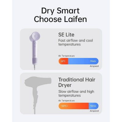 Laifen SE Lite Hair Dryer - Purple 1400 Watts - Imperfect Box