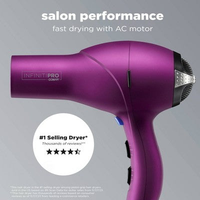 Conair Magenta Soft Touch AC Motor Salon Professional Hair Dryer 1875 Watts - Imperfect Box