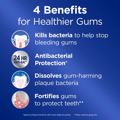 Crest Pro-Health Gum Detoxify Deep Clean Toothpaste 4.8oz - Imperfect Box