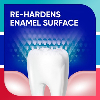 Sensodyne Sensitivity Gum and Enamel Mint Toothpaste 2.3oz//2pk - Imperfect box