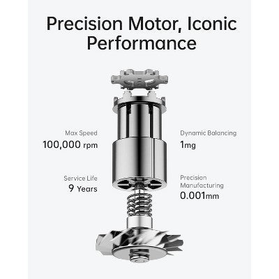 Laifen SE Lite Hair Dryer - Purple 1400 Watts - Imperfect Box