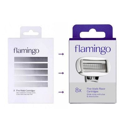 Flamingo Women's Razor Blade Refills 5 Blade Refill Cartridges 8ct - Imperfect Box