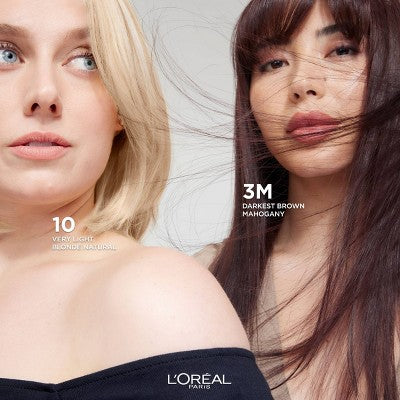 L'Oreal Paris Colorsonic Ammonia Free Permanent Hair Color Cartridge Device Sold Separately Darkest Brown Mahogany 3M - Imperfect Box