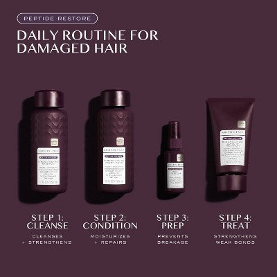 Kristin Ess + Peptide Restore Strengthening Conditioner 10 fl oz - New