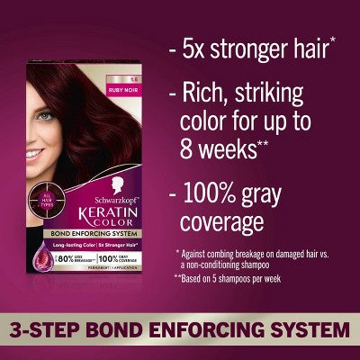 Schwarzkopf Keratin Permanent Hair Color Ruby Noir 2.08 fl oz - Imperfect Box