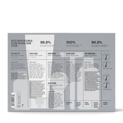 Bevel Men's Shave Kit Safety Razor and Brush, Shave Cream, Pre Shave Oil, Post Shave Balm 40 Blades - Imperfect Box