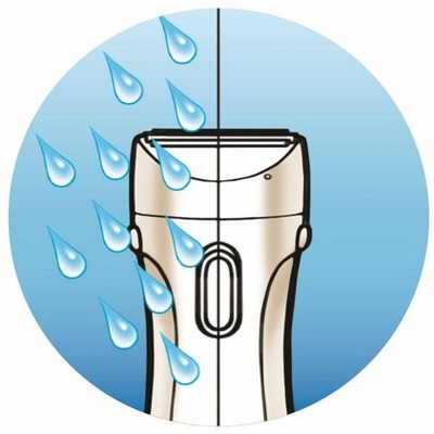 Philips Satinelle Wet & Dry Women's Electric Shaver HP6306/50 - New