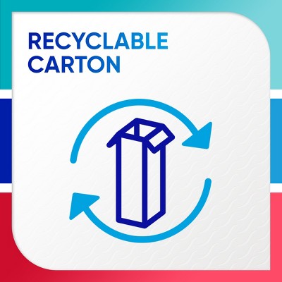 Sensodyne Sensitivity Gum and Enamel Mint Toothpaste 2.3oz//2pk - Imperfect box