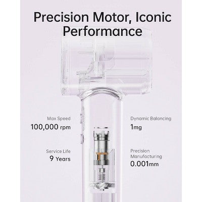 Laifen SE Lite Hair Dryer - Purple 1400 Watts - Imperfect Box