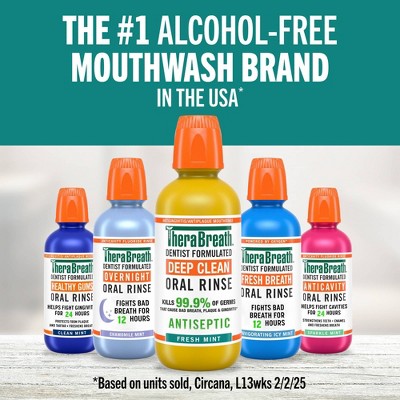 TheraBreath Fresh Breath Mouthwash Alcohol-Free Icy Mint 33.8 fl oz - New