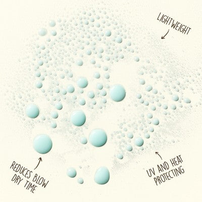 Sun Bum Protecting Heat Protector 6 fl oz - Imperfect Container