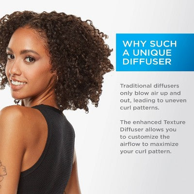 Conair Texture Hair Dryer - Imperfect Box