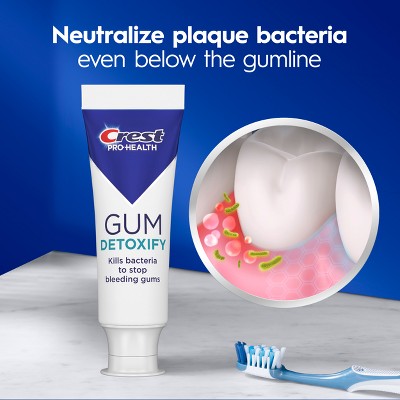 Crest Pro-Health Gum Detoxify Deep Clean Toothpaste 4.8oz - Imperfect Box