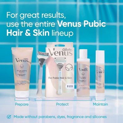 Venus for Pubic Hair & Skin Women's Razor + 2 Razor Blade Refills - Imperfect Box